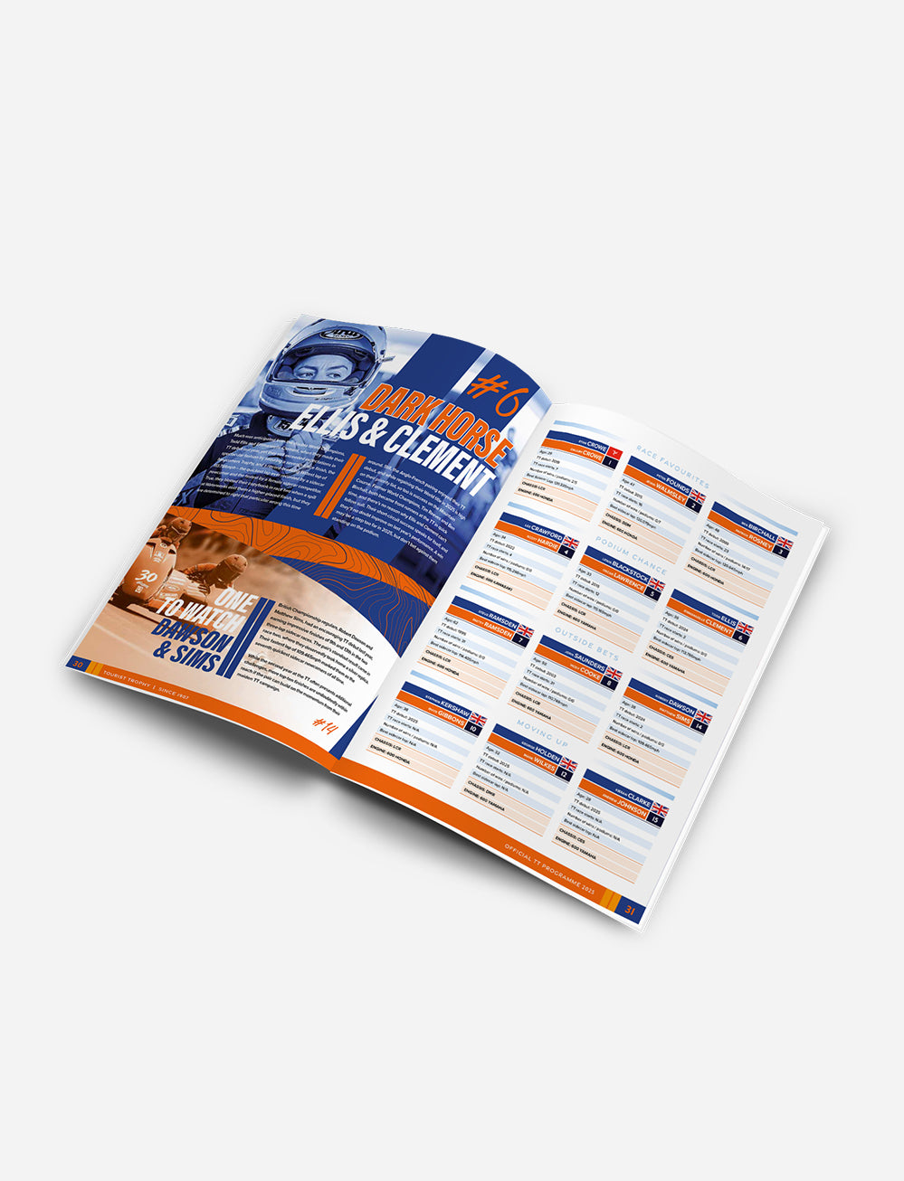 2025 Isle of Man TT Races Official Programme - Isle of Man TT Races Official Merchandise