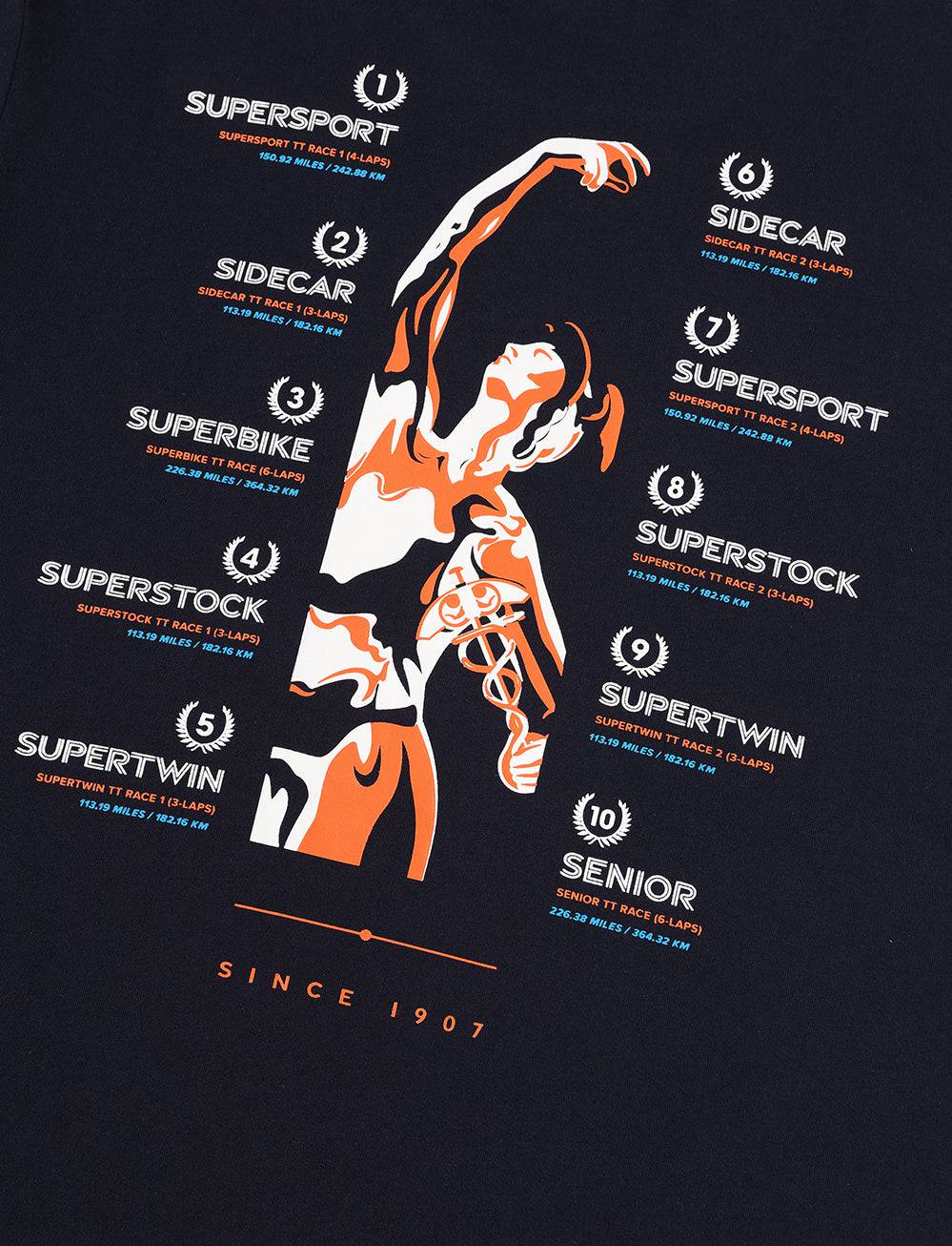 TT Races Winners T-Shirt - Navy - Isle of Man TT Races Official Merchandise