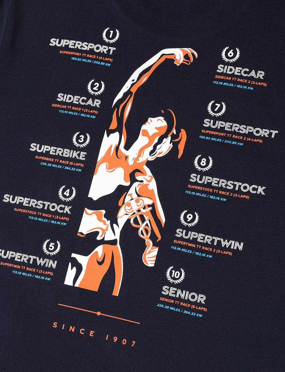 TT Races Women's Winner T-Shirt - Navy - Isle of Man TT Races Official Merchandise